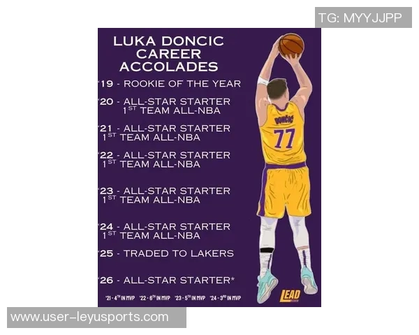 杰弗森解析东契奇MVP之路战绩决定成败非防守因素